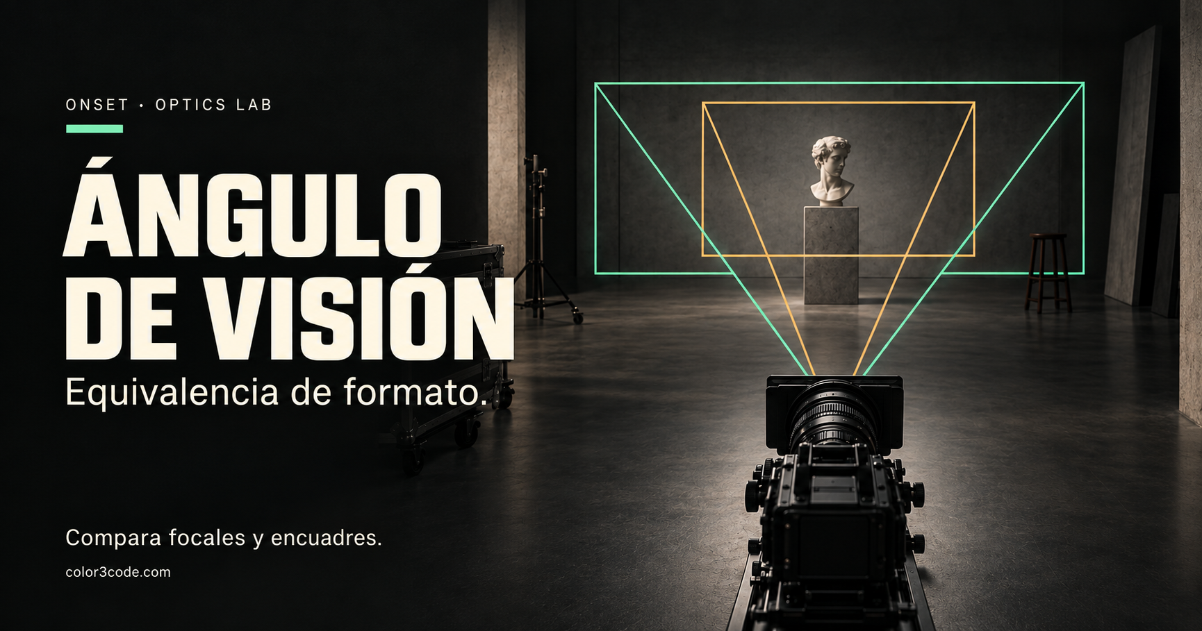 Vista de Ángulo de visión y equivalencias de formato